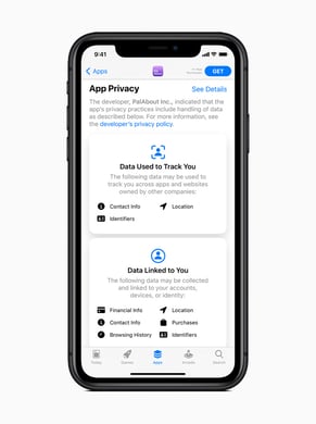 iOS 14 App Privacy Update