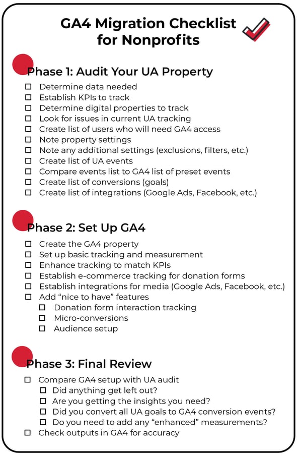 GA4 Migration Checklist