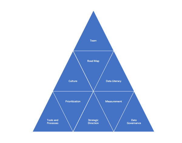 PYRAMID OF BUILDING BLOCKS