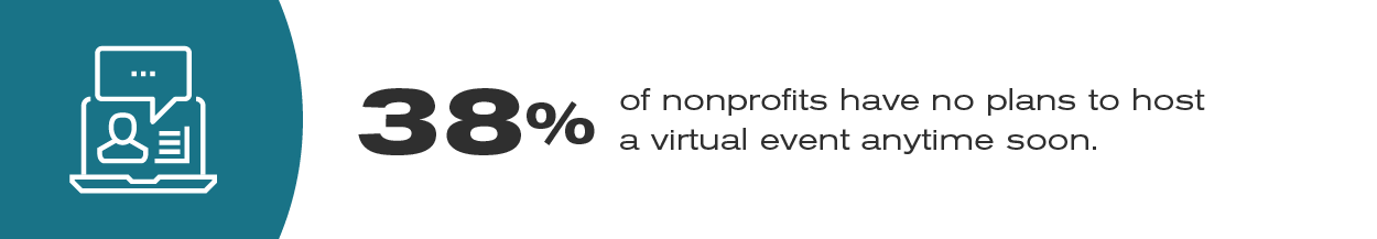 RKD-Blog—Why-nonprofits-should-jump-into-virtual-events-now-graphics-v1A