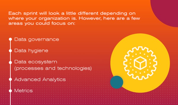 data-driven-fundraising-graphic-2